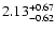 $\rm 2.13_{-0.62}^{+0.67}$