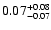 $\rm0.07_{-0.07}^{+0.08}$