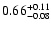 $\rm0.66_{-0.08}^{ +0.11}$