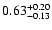 $\rm0.63_{-0.13}^{ +0.20}$