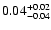 $\rm0.04_{-0.04}^{+0.02}$