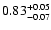 $\rm0.83_{-0.07}^{ +0.05}$