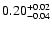 $\rm0.20_{-0.04}^{+0.02}$