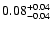 $\rm0.08_{-0.04}^{+0.04}$