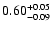 $\rm0.60_{-0.09}^{ +0.05}$