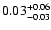 $\rm0.03_{-0.03}^{+0.06}$
