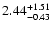 $\rm 2.44_{-0.43}^{+1.51}$