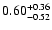 $\rm0.60_{-0.52}^{+0.36}$