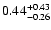$\rm0.44_{-0.26}^{+0.43}$