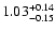 $\rm 1.03_{-0.15}^{+0.14}$