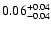$\rm0.06_{-0.04}^{+0.04}$