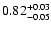 $\rm0.82_{-0.05}^{ +0.03}$