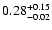 $\rm0.28_{-0.02}^{+0.15}$