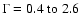 $\rm{\Gamma=0.4~to~2.6}$