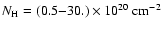 ${N_{\rm H}=(0.5{-}30.)\times 10^{20}~\rm cm^{-2}}$