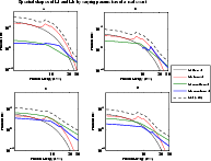 \begin{figure}
\par\includegraphics[width=17cm,clip]{8103fig4.eps}
\end{figure}