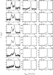 \begin{figure}\par\resizebox{16cm}{!}{\includegraphics{8295figA03.eps}}\end{figure}