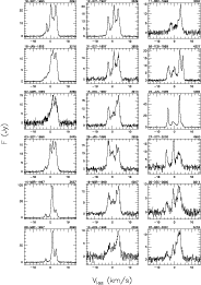 \begin{figure}
\par\resizebox{16cm}{!}{\includegraphics{8295figA04.eps}}\end{figure}