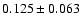 $ 0.125 \pm 0.063 $