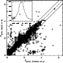 \begin{figure}
\par\includegraphics[width=7.8cm,clip]{09617fig8.ps}
\end{figure}