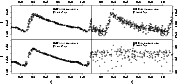 \begin{figure}
\par\includegraphics[angle=-90,width=15.5cm,clip]{9918-5.eps}
\end{figure}