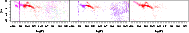 \begin{figure}
\par\includegraphics[angle=-90,width=16.5cm,clip]{9918-7.eps}
\end{figure}
