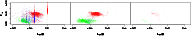 \begin{figure}
\par\includegraphics[angle=-90,scale=0.6]{9918-15.eps}
\end{figure}