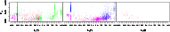 \begin{figure}
\par\includegraphics[angle=-90,scale=0.6]{9918-17.eps}
\end{figure}
