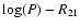 $\log(P)-R_{21}$