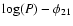 $\log(P)-\phi_{21}$