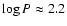 $\log P\approx 2.2$