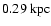 $0.29~{\rm kpc}$