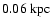 $0.06~\rm kpc$
