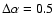 $\Delta\alpha=0.5$