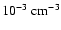 $10^{-3}~{\rm cm^{-3}}$