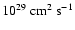$10^{29}~\rm cm^2~s^{-1}$