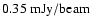 $0.35~{\rm mJy/beam}$