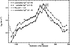 \begin{figure}
\par\includegraphics[angle=-90,width=12cm,clip,origin=rb]{0570fig2.eps}
\end{figure}