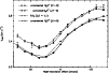 \begin{figure}
\par\includegraphics[angle=-90,width=8.8cm,clip]{0570fig3.eps}
\end{figure}
