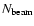 $N_{\rm beam}$