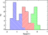 \begin{figure}
\par\includegraphics[width=8.2cm,clip]{0722fig1.eps}
\end{figure}