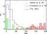 \begin{figure}
\par\includegraphics[width=8.5cm,clip]{0722fig2.eps}
\end{figure}
