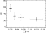 \begin{figure}
\par\includegraphics[width=8cm,clip]{0722fig7.eps}
\end{figure}