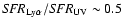 ${\it SFR}_{\rm Ly\alpha}/{\it SFR}_{\rm UV} \sim 0.5$