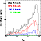 \begin{figure}
\par\includegraphics[width=7.2cm,clip]{0754fig1.ps}
\end{figure}
