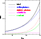 \begin{figure}
\par\includegraphics[width=7.2cm,clip]{0754fig2.ps}
\end{figure}