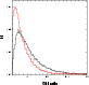 \begin{figure}
\par\includegraphics[width=7.2cm,clip]{0754fig5.ps}
\end{figure}