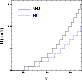 \begin{figure}
\par\includegraphics[width=7.2cm,clip]{0754fig6.ps}
\end{figure}