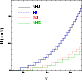 \begin{figure}
\par\includegraphics[width=7.2cm,clip]{0754fig7.ps}
\end{figure}