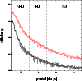 \begin{figure}
\par\includegraphics[width=7.2cm,clip]{0754fig8.ps}
\end{figure}